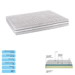 Materasso king size Memory 190x210