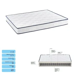 Materasso singolo a Molle 100x200
