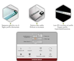Specchio da parete radiante ad infrarossi Crystal