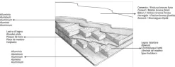Tavolo scrivania Perseo Cement
