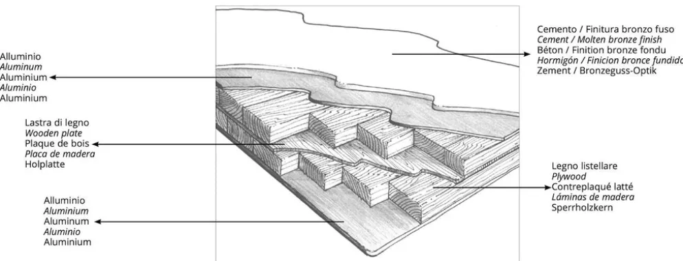 Tavolo scrivania Perseo Cement